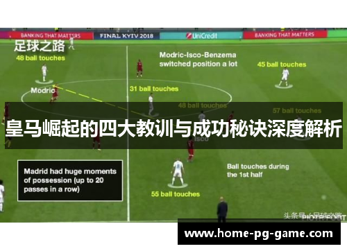 皇马崛起的四大教训与成功秘诀深度解析