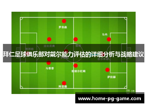 拜仁足球俱乐部对戴尔能力评估的详细分析与战略建议