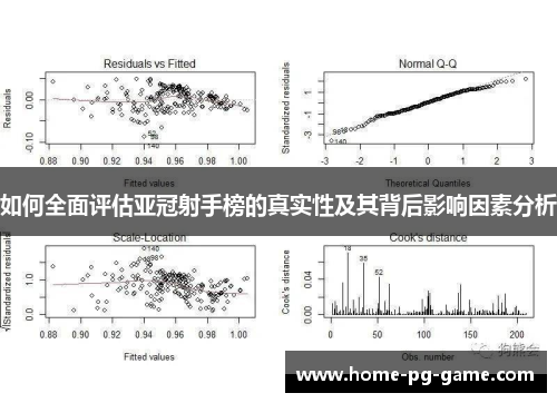 如何全面评估亚冠射手榜的真实性及其背后影响因素分析