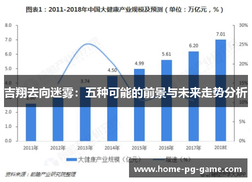 吉翔去向迷雾：五种可能的前景与未来走势分析