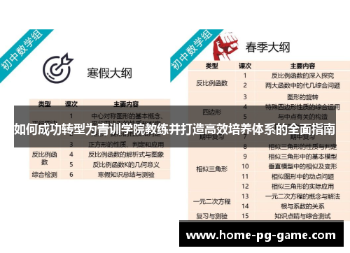 如何成功转型为青训学院教练并打造高效培养体系的全面指南