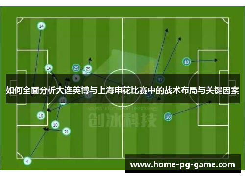 如何全面分析大连英博与上海申花比赛中的战术布局与关键因素