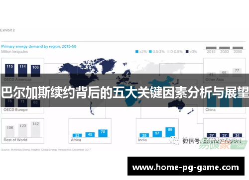 巴尔加斯续约背后的五大关键因素分析与展望