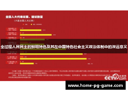 全过程人民民主的鲜明特色及其在中国特色社会主义政治体制中的深远意义