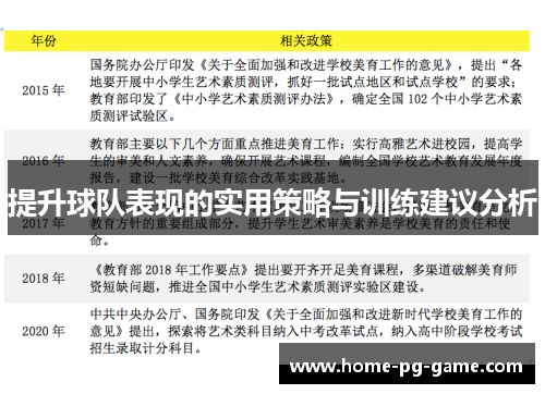 提升球队表现的实用策略与训练建议分析