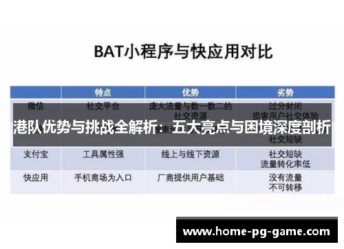 港队优势与挑战全解析：五大亮点与困境深度剖析