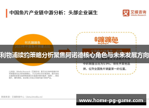 利物浦续约策略分析聚焦阿诺德核心角色与未来发展方向