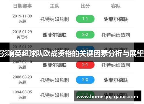 影响英超球队欧战资格的关键因素分析与展望