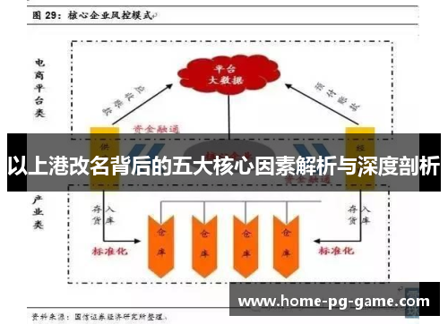 以上港改名背后的五大核心因素解析与深度剖析