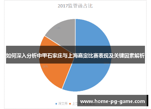 如何深入分析中甲石家庄与上海嘉定比赛表现及关键因素解析