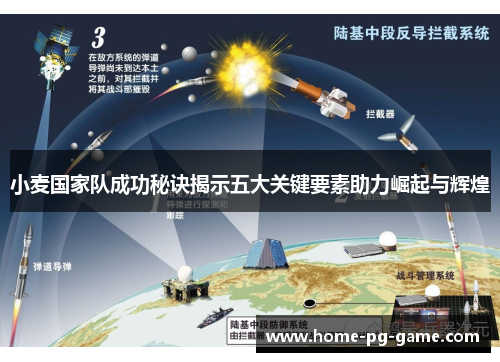 小麦国家队成功秘诀揭示五大关键要素助力崛起与辉煌