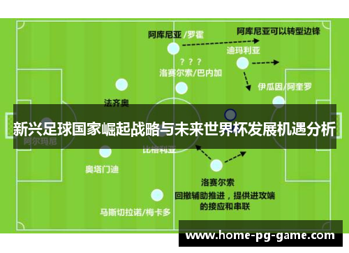 新兴足球国家崛起战略与未来世界杯发展机遇分析 新兴足球国家崛起战略与未来世界杯发展机遇分析