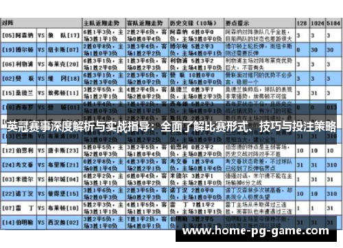 英冠赛事深度解析与实战指导：全面了解比赛形式、技巧与投注策略