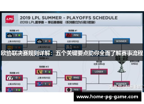 欧协联决赛规则详解:五个关键要点助你全面了解赛事流程 欧协联决赛规则详解:五个关键要点助你全面了解赛事流程