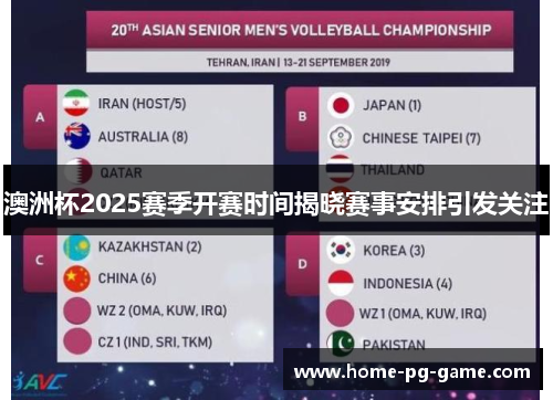 澳洲杯2025赛季开赛时间揭晓赛事安排引发关注