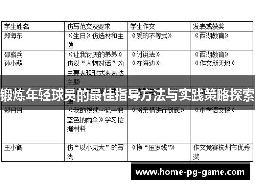 锻炼年轻球员的最佳指导方法与实践策略探索 锻炼年轻球员的最佳指导方法与实践策略探索