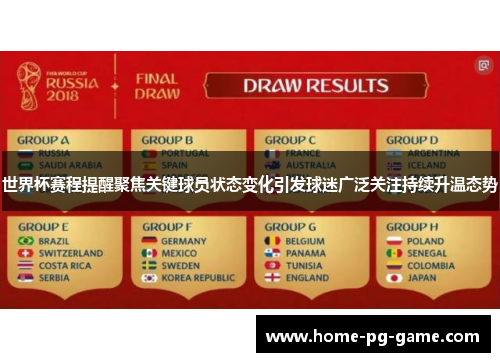 世界杯赛程提醒聚焦关键球员状态变化引发球迷广泛关注持续升温态势